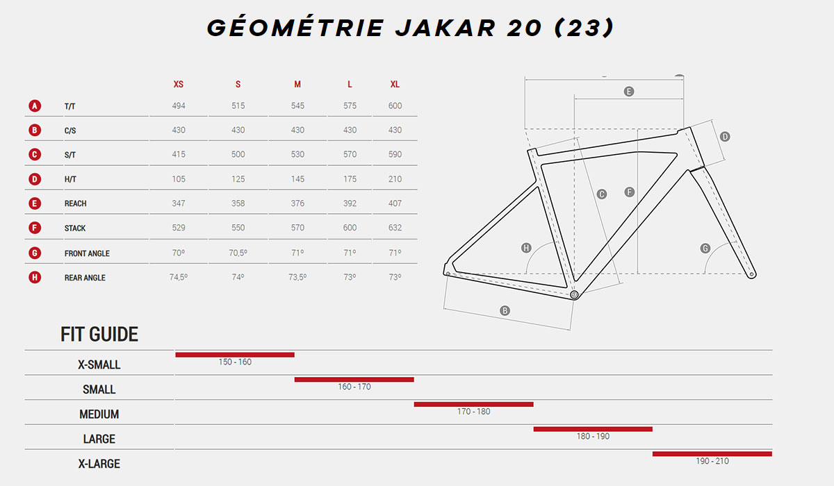 Guide de taille du vélo Jakar 20 Année 2023